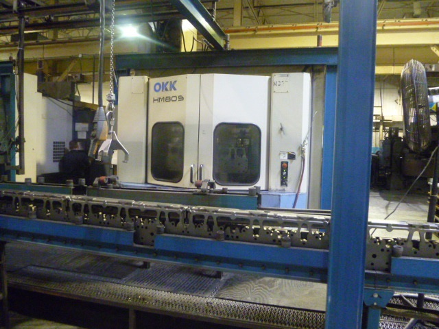 Equipment picture